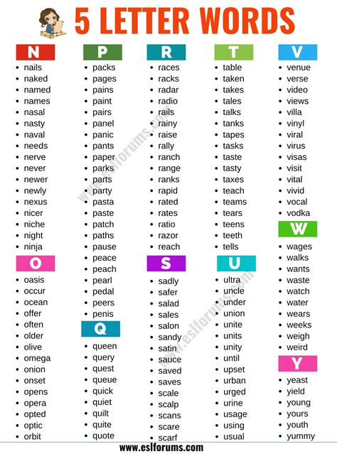 five letter words starting with ston|5 Letter Words with STON in Them